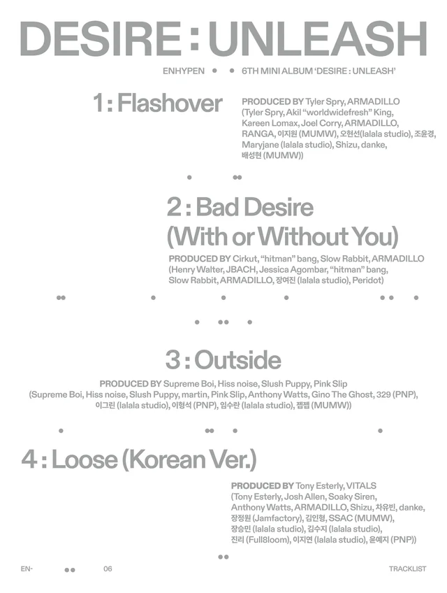 ENHYPEN Unveils Tracklist for Desire Unleash