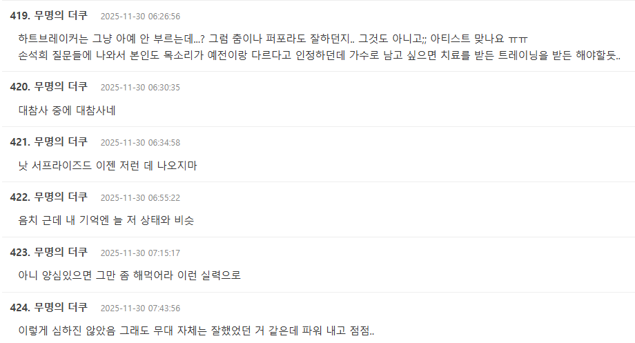 Netizen reactions on theqoo