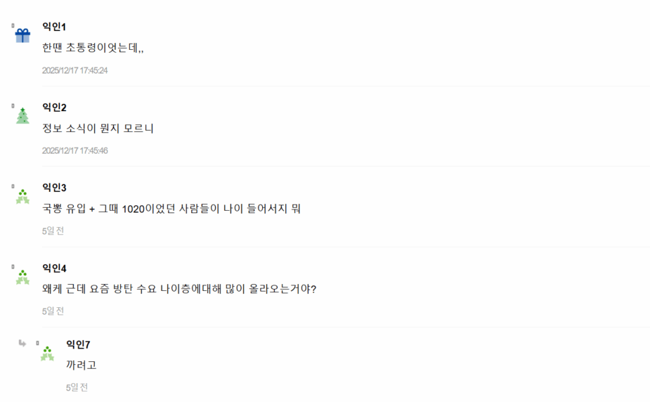 Age and gender data | *Instiz*