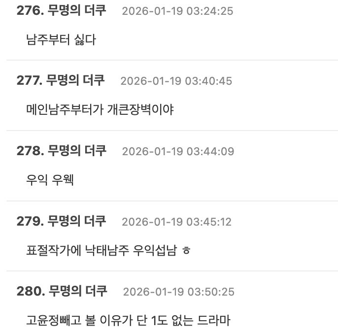 Theqoo netizens reactions