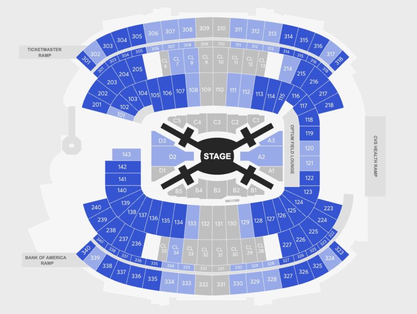 BTS Live Performance