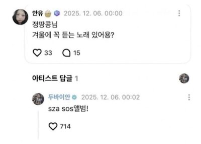 SZA Album Recommendation